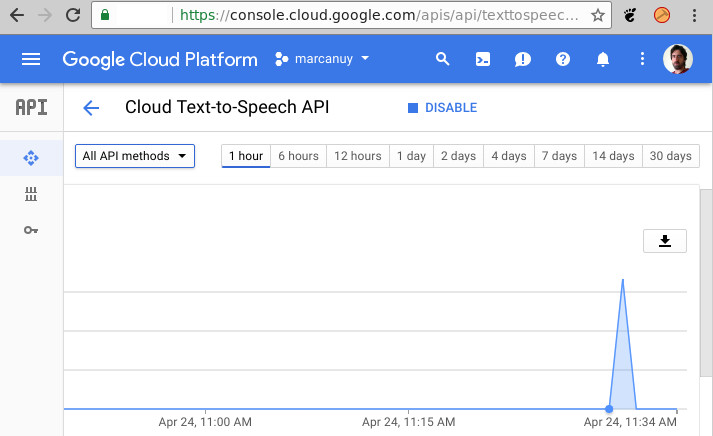 Google meets Heroku