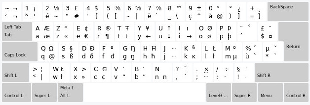 picture of french keyboard layout