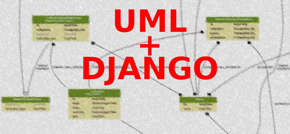 UML meets Django